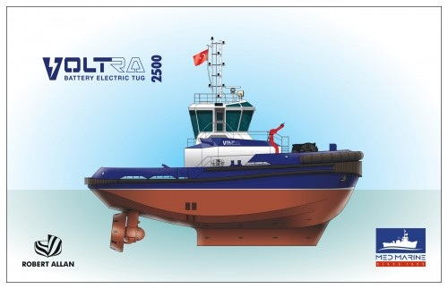 VoltRA 2500